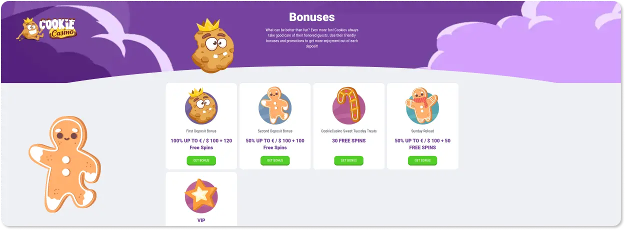Cookie Casino Bonusy i Promocje